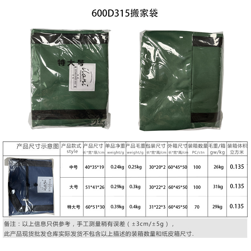 Cross-border thickened travel bag 600D storage bag, reinforced luggage bag with socket, quilt and clothing storage moving bag Application Scenario