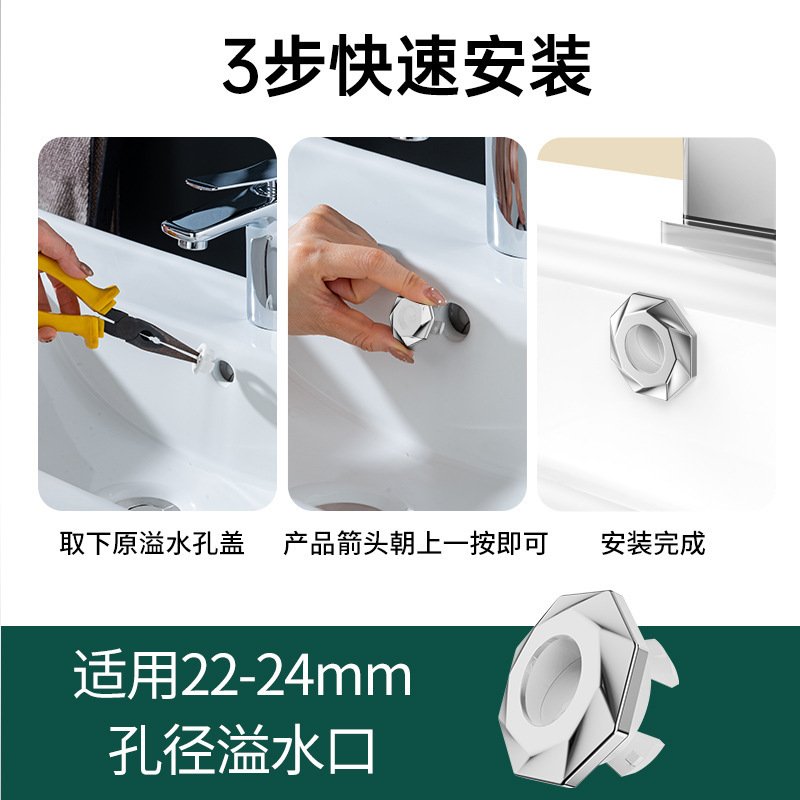 Washbasin overflow outlet decorative cover, anti-odor plug, washbasin face sink, washbasin overflow hole plug accessory, bathroom Application Scenario