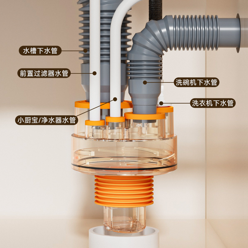 Three-way and five-head connectors for kitchen drain pipes to prevent odor return, washbasins, dishwashers, water purifiers, pipe sealing rings and adapter joints details Picture