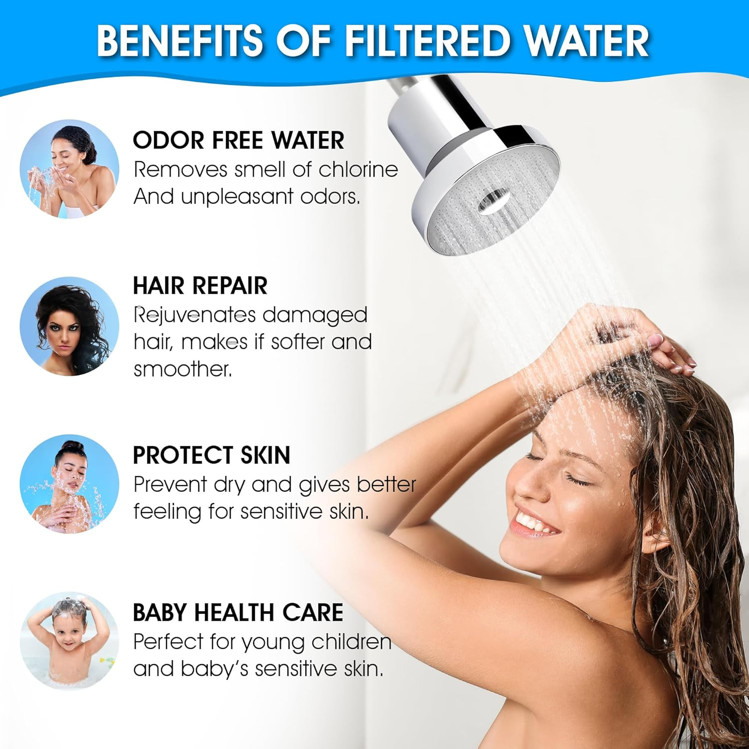 Amazon cross-border bestseller: 4-inch circular filter shower head with ABS electroplating and 20-level pressurized filtration integrated shower Application Scenario
