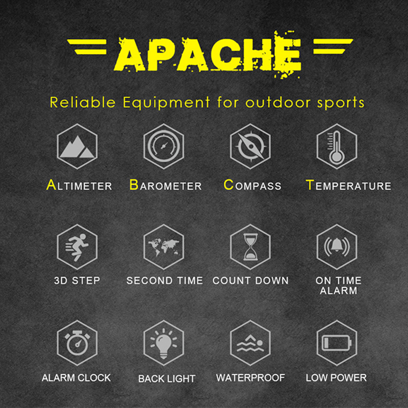 Outdoor sports smart waterproof watch, color silicone high pressure compass thermometer, metal watch details Picture