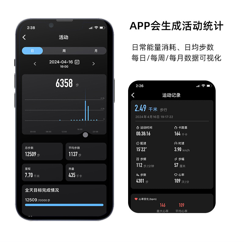 The new cross-border R06 smart ring is waterproof, capable of monitoring blood pressure, blood oxygen, sleep, heart rate and step count, and supports multiple exercise modes Application Scenario