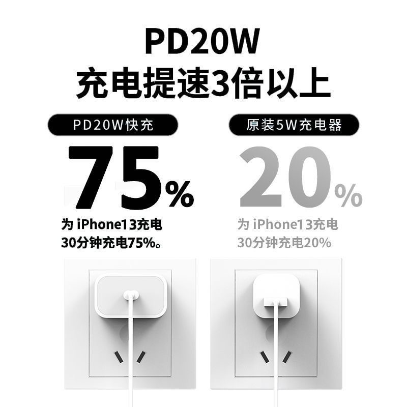 The genuine pd20w Apple charger fast charging head is suitable for the original fast charging head set of Apple 1415/16 mobile phones Application Scenario