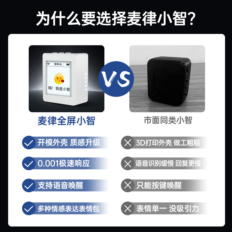 Xia Ge Xiao Zhi ai Robot ESP32-S3 Development board 1.54-inch voice dialogue finished product kit smart speaker details Picture