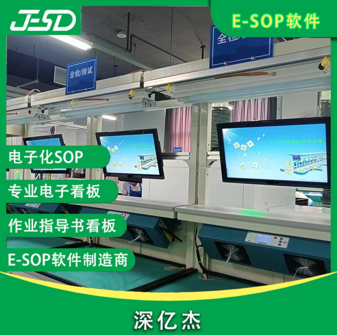 Factory direct sales 15.6 Computer monitor sop Workshop Management Visual Board Digital Operation Instruction Manual details Picture