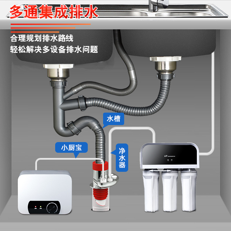Kitchen drain pipe three-way sink, dishwasher, water purifier, front small kitchen water heater, anti-odor drainage joint, magic tool Specification drawing