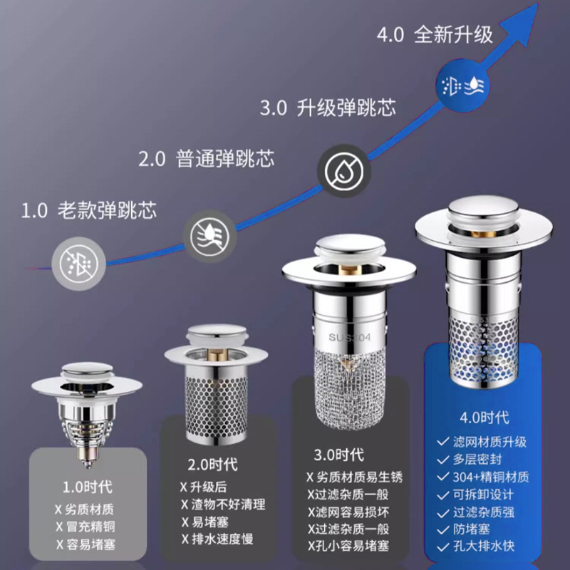 304 washbasin filter bouncing core leakage plug, washbasin sink drain, anti-odor universal filter screen floor drain, kitchen Specification drawing