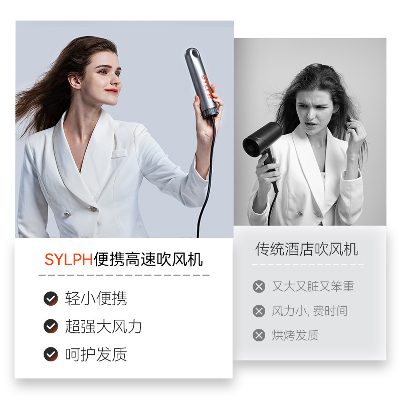 SYLPH Xianru Mini Smart Hair Dryer Portable high-speed Hair dryer Travel home hair dryer details Picture