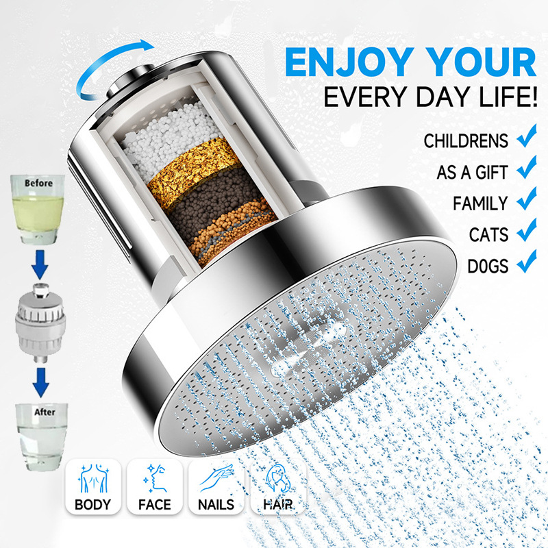 Cross-border shower filter, 15-grade and 20-grade showerhead bath filter, residual chlorine removal filter, showerhead top nozzle full figure