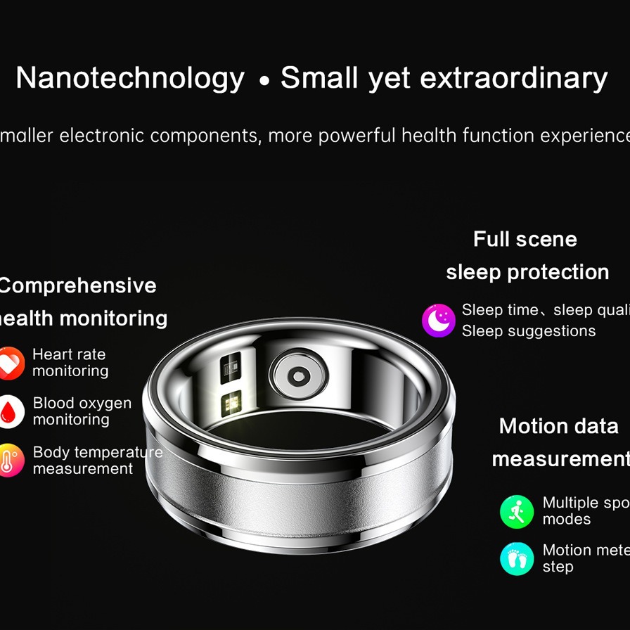 The new cross-border R3 Smart Ring is a smart ring that monitors step count, heart rate, blood pressure, blood oxygen and body temperature details Picture