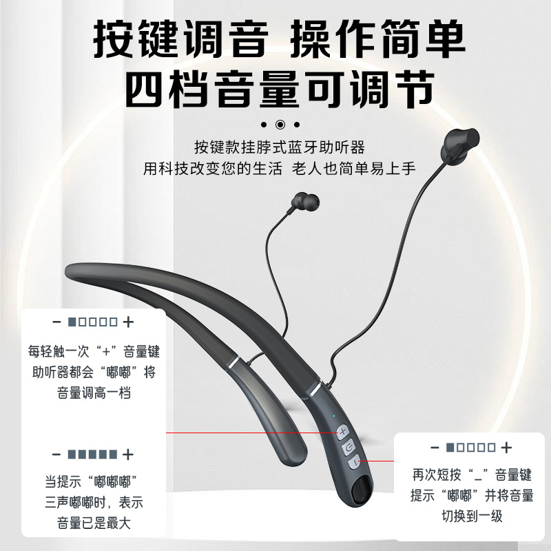 16-channel digital noise-reducing and digital display neck-hanging hearing AIDS for the elderly, in-ear type, wholesale for export details Picture
