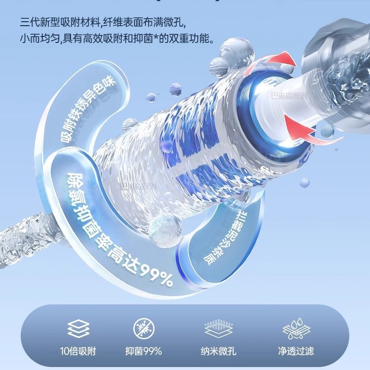 Faucet filter, universal kitchen rotating water purifier, faucet anti-splash shower head, household universal filter details Picture