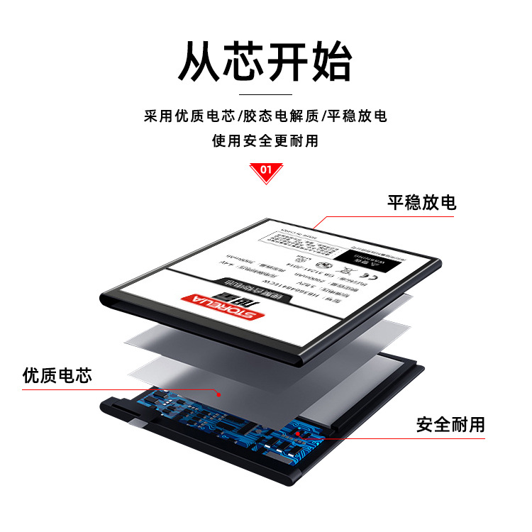It is applicable to the Philips AB1050GWMT smart phone to replace the brand-new T129 battery A20ZDX/3ZP Specification drawing