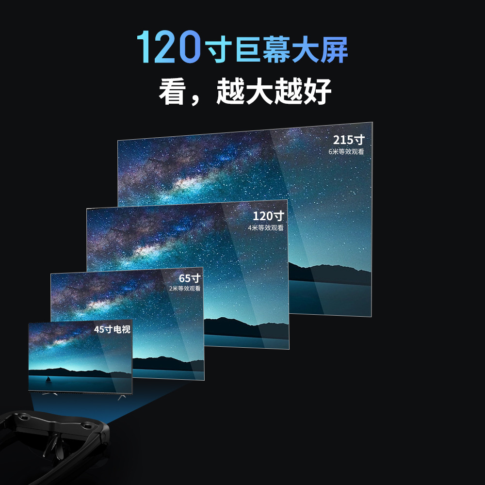 Qianhuan Smart AR glasses, 330-inch giant screen, can be projected from mobile phones and computers and connected to game consoles. Factory wholesale Application Scenario