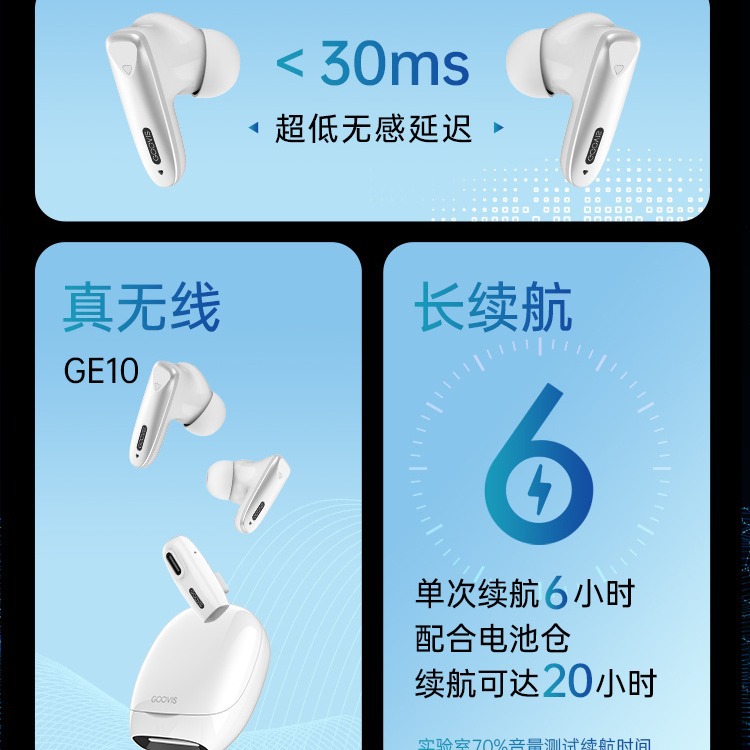 GOOVIS G Viewing Grand Set: IMAX-level 3D giant screen viewing in one step, OLED micro display screen, non-VR details Picture