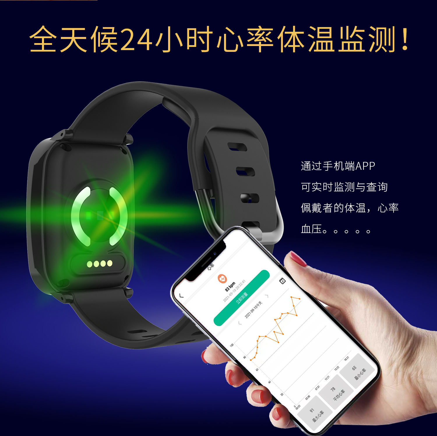 4G elderly GPS positioning wristband, smart anti-fall tracking, anti-getting lost, one-click SOS smartwatch for the elderly details Picture