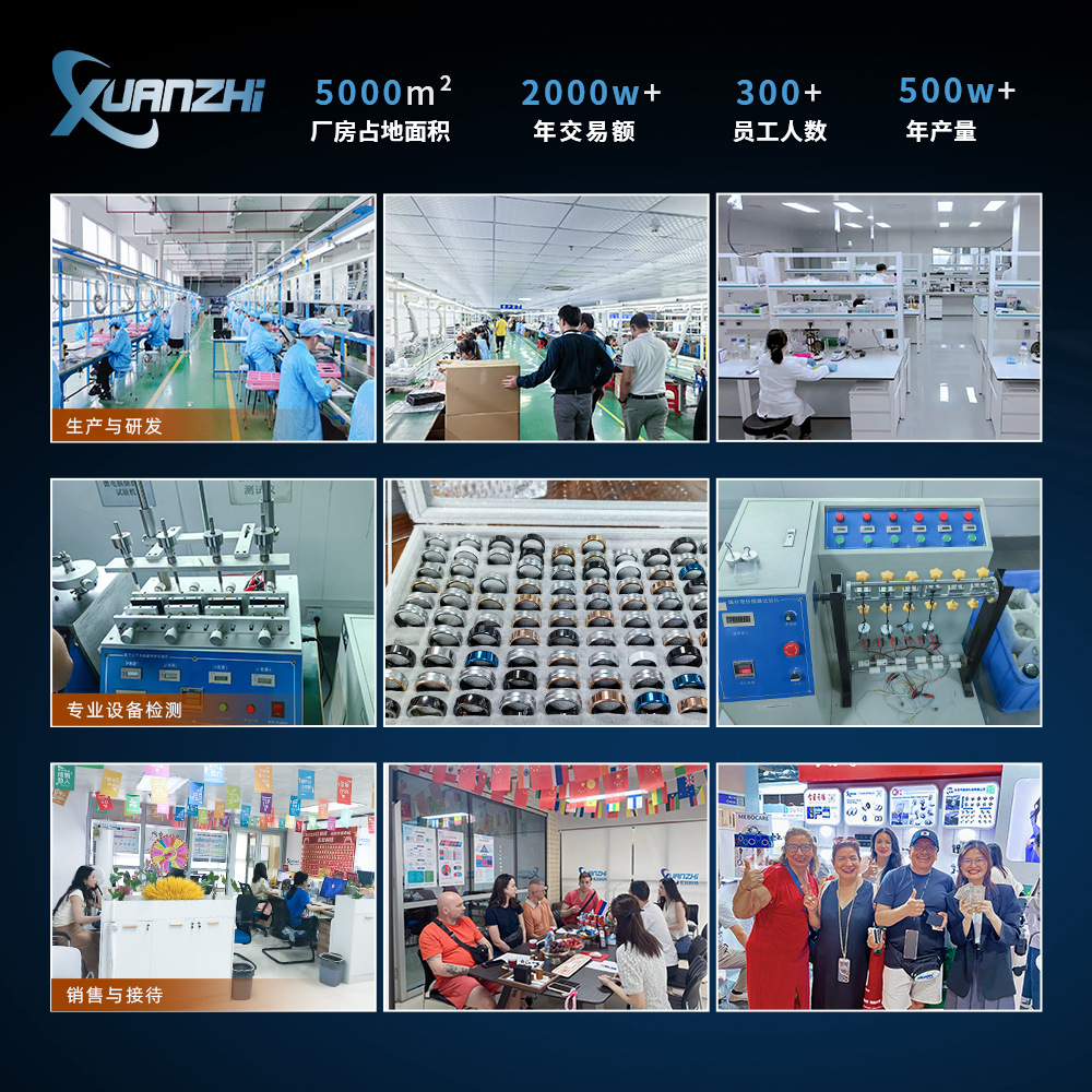 Cross-border bestseller R04 Photo-taking sports ring, Bluetooth monitoring, healthy sleep, heart rate, blood oxygen and pressure smart ring Specification drawing