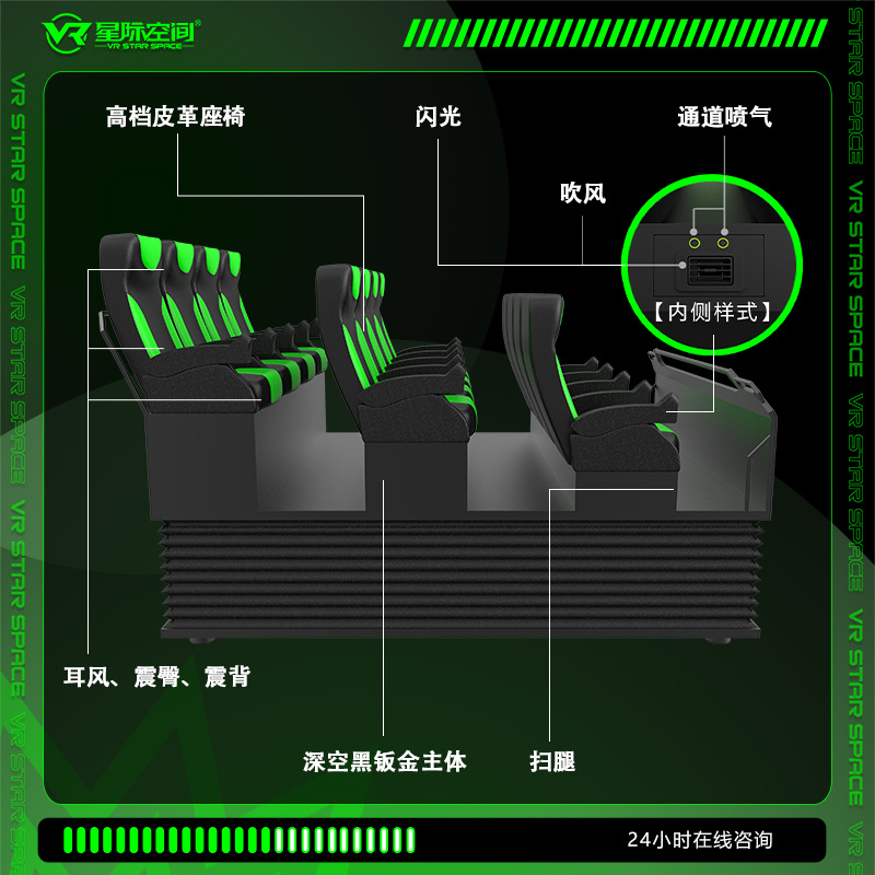 4D dynamic cinema seats, 5D and 7D cinema equipment, naked-eye spherical screen flight cinema equipment, scenic area cultural tourism projects details Picture