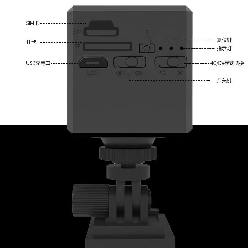 Little Eagle takes a look at the wireless surveillance camera, the remote mobile phone monitor without power or network, the night vision high-definition home watch for the elderly Specification drawing