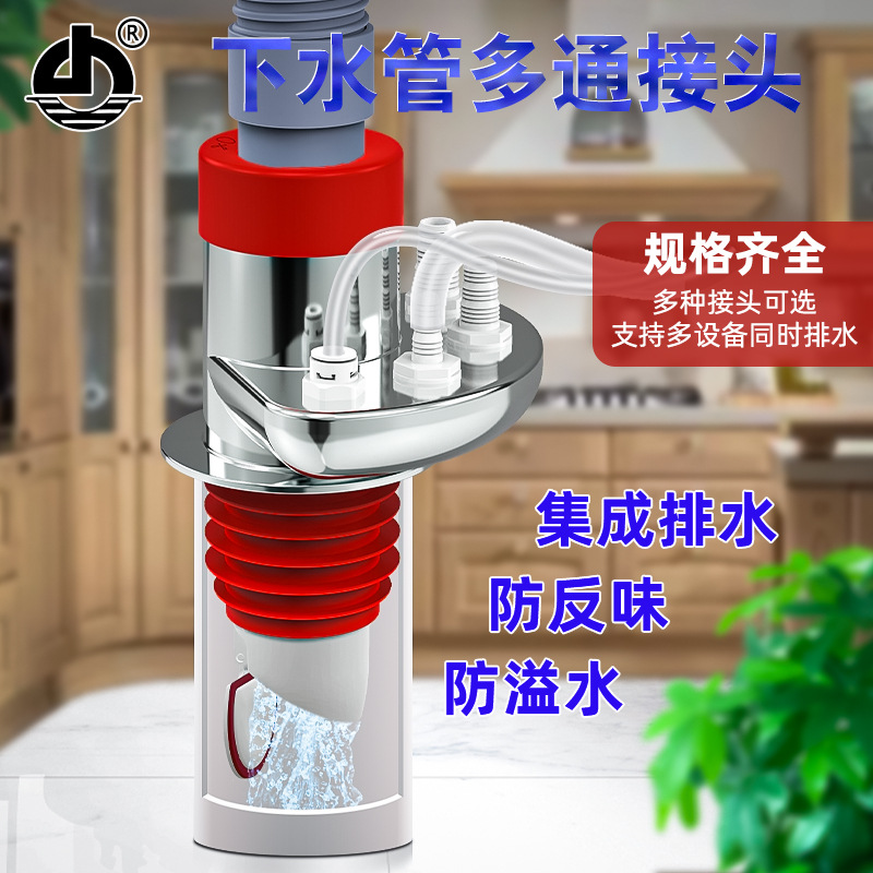 Kitchen drain pipe three-way sink, dishwasher, water purifier, front small kitchen water heater, anti-odor drainage joint, magic tool full figure