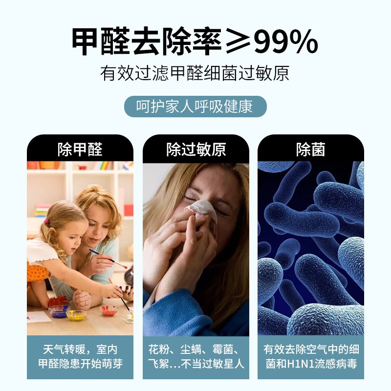 Cross-border small USB desktop air purifier, portable household, activated carbon filter, indoor formaldehyde and odor removal Specification drawing