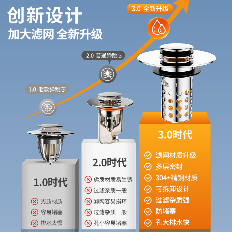 Cross-border US-standard small-diameter washbasin, bouncy core drain, press-type washbasin plug, anti-insect and anti-clogging filter Specification drawing