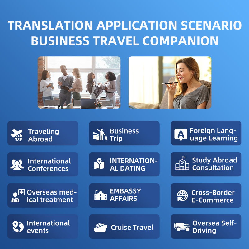 Cross-border offline translation machine, photo translation, simultaneous interpretation, conference recording, Amazon bestseller, multilingual Application Scenario