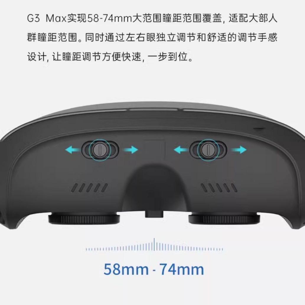 GOOVIS G3 Max head-mounted 3D giant screen display, non-VR /ar glasses head-mounted cinema 5K-level high definition Application Scenario