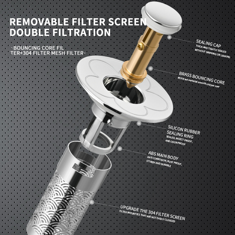 American-standard small-diameter washbasin leaky plug, washbasin filter screen, drain, bouncing core, press-type drain Application Scenario