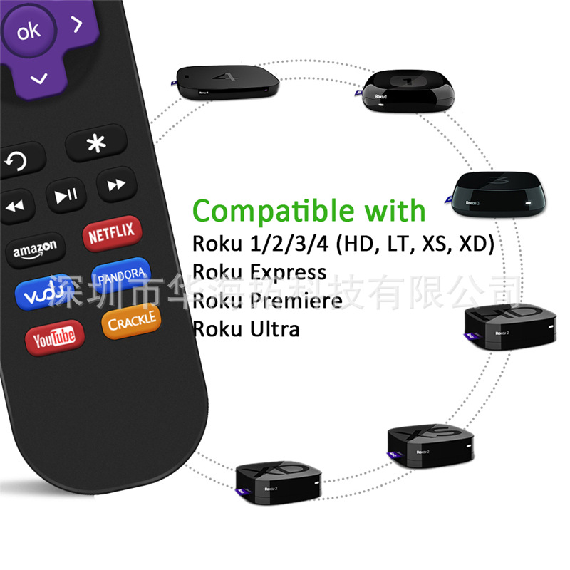 Roku YouTube Remote control Roku LT HD XD XS 1 2 3 4 Universal Replacement 6-key Remote control details Picture