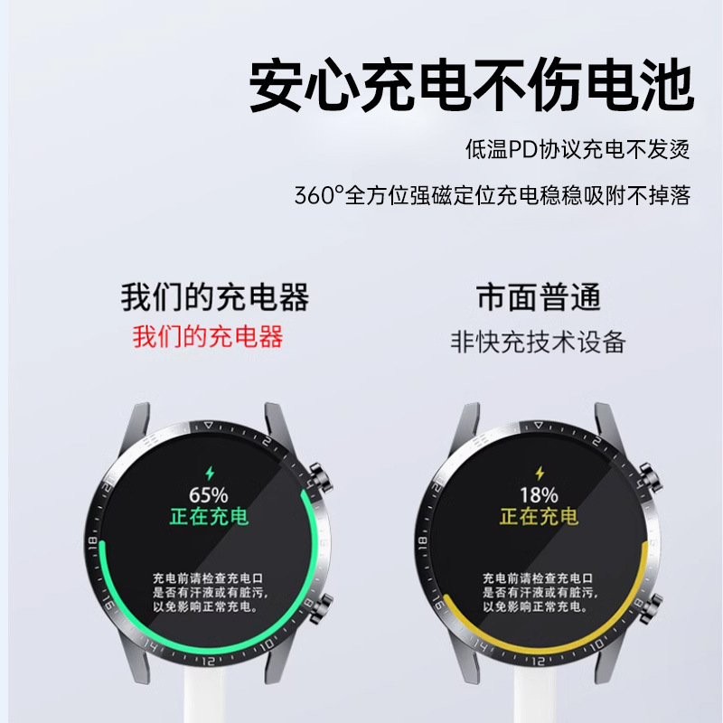 Huawei Watch GT5 Pro Charger GT3/GT4/Ultimate magnetic Wireless charger GT cybe Application Scenario