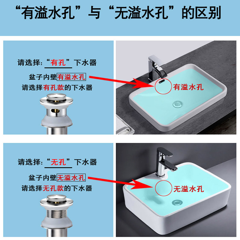 Wall drainage set 304 steel separator, P-bend no-glue bottle type siphonic deodorizer, right-angle horizontal drainage pipe Specification drawing
