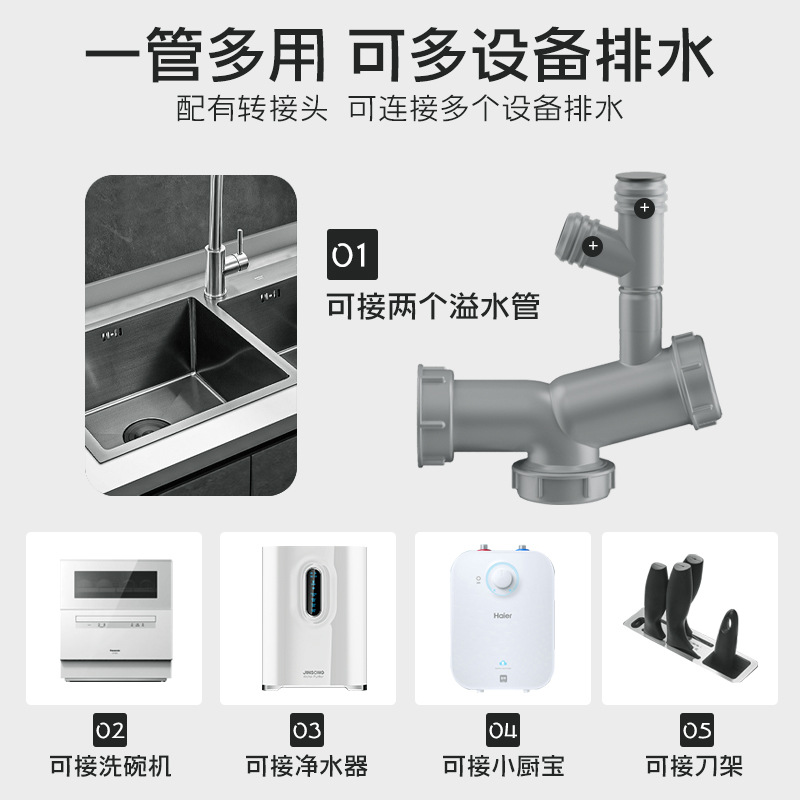 Manufacturer wholesale kitchen garbage disposer drain pipe, sink anti-odor drain, garbage disposer accessories Application Scenario