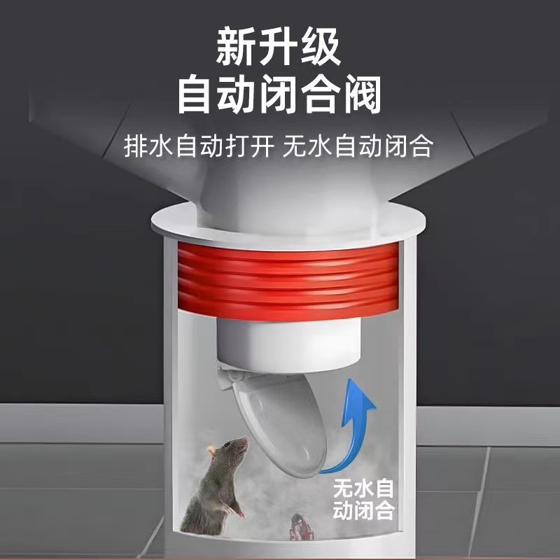 Kitchen drainpipe three-way drainage channel interface, sink channel for washing vegetables, anti-odor wonder, multi-functional water distributor joint details Picture