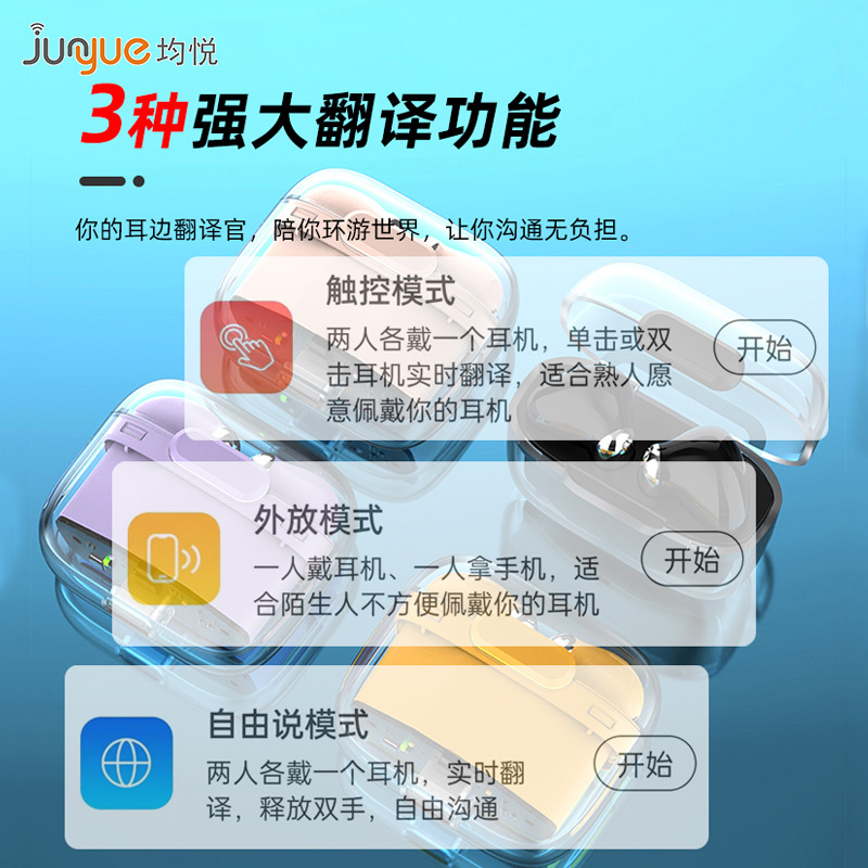 The intelligent voice dual-ear translation headset business communication translator supports multi-language translation for online courses and cross-border translation details Picture