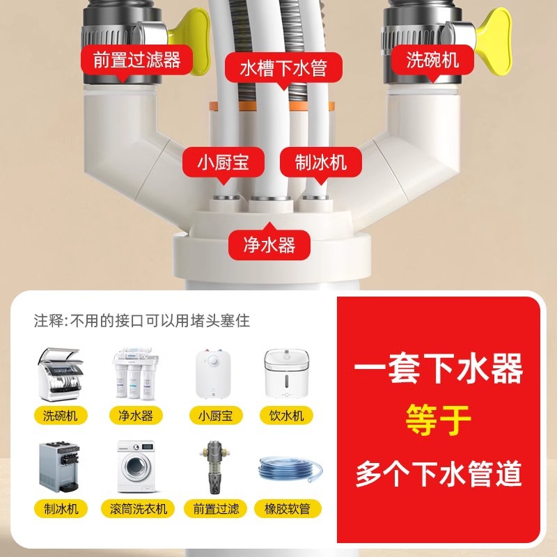 Three-head drain pipe for kitchen sink, vegetable basin, dishwasher, drainage pipe, anti-odor return multi-functional drain plug Application Scenario