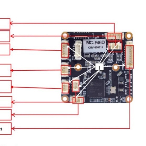 Anjia F46D module 5-megapixel high-definition module monitoring chip intelligent dual-light infrared camera warm light network details Picture