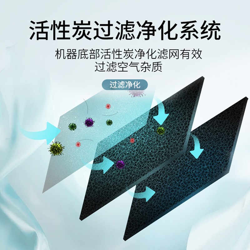Cross-border small USB desktop air purifier, portable household, activated carbon filter, indoor formaldehyde and odor removal details Picture