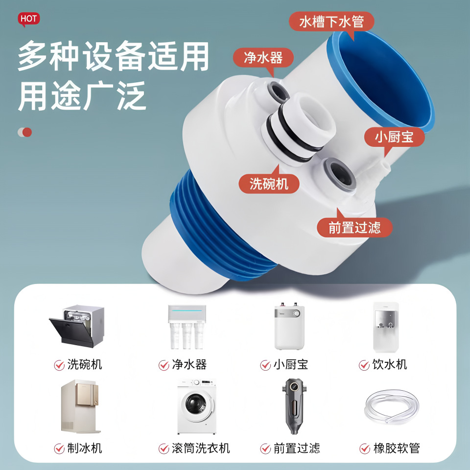 Kitchen drain pipe, five-way drainage pipe, anti-odor, multi-functional pre-filter, dishwasher, water purifier, three-way joint Application Scenario
