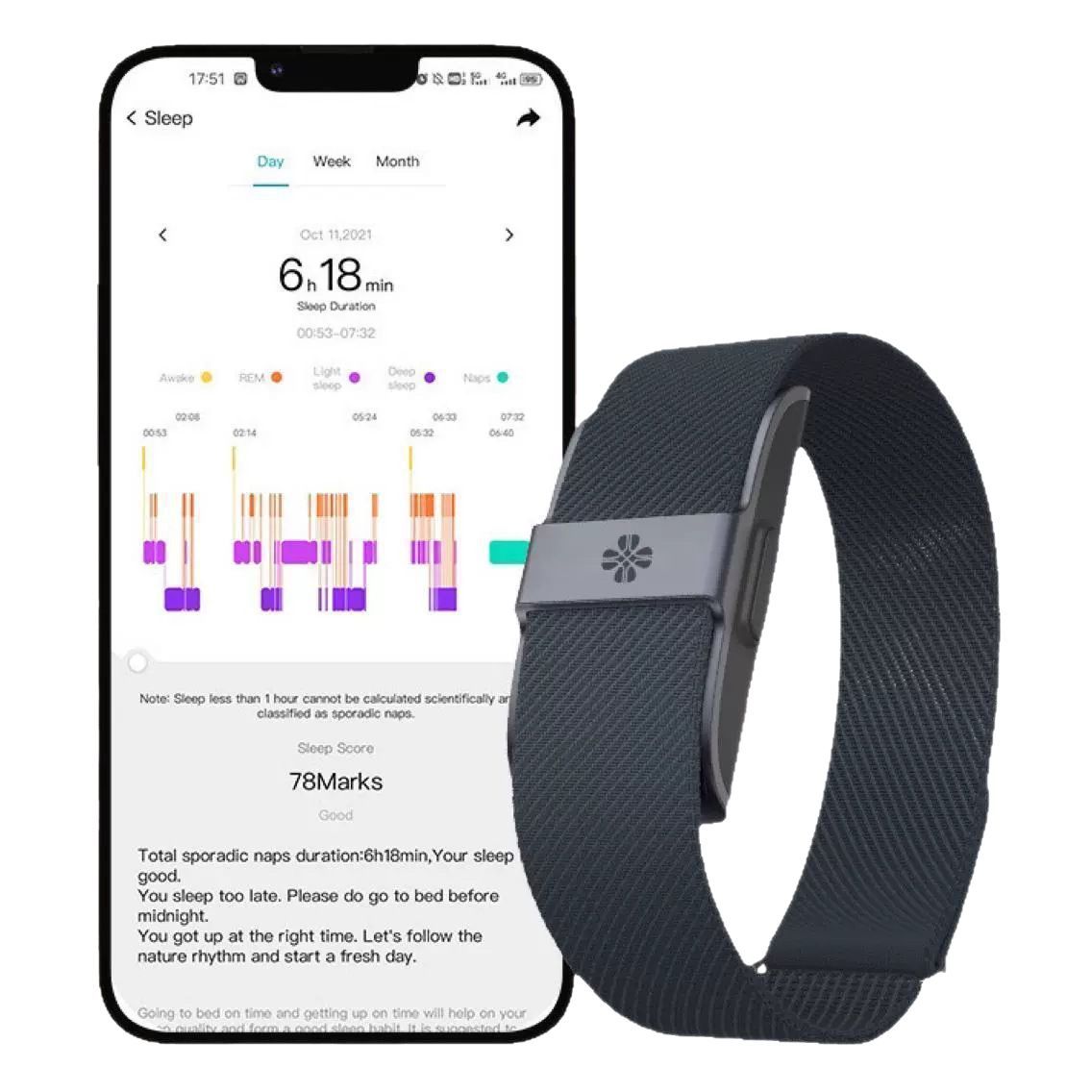 Smartwatches, smart bands, fitness bands, heart rate, cross-border new models, step-counting, blood oxygen, waterproof, body temperature, bestsellers, health Item Picture