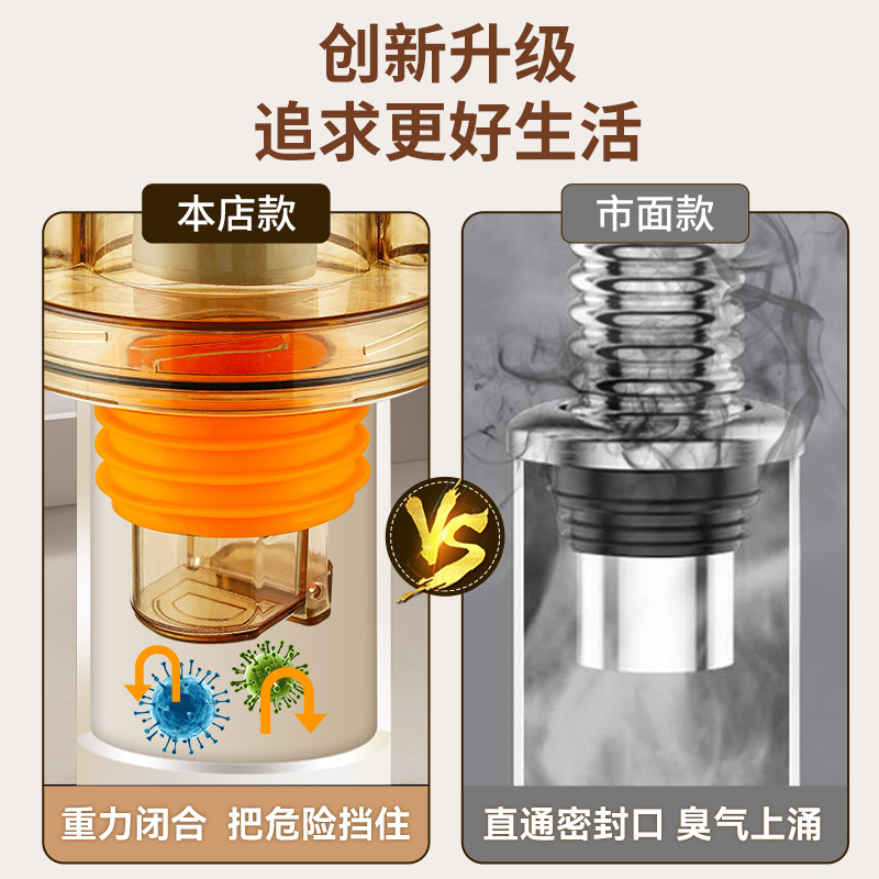 Three-way anti-odor joint for kitchen drain pipe, washbasin, sink, dishwasher, water purifier, washing machine, drainage wonder details Picture