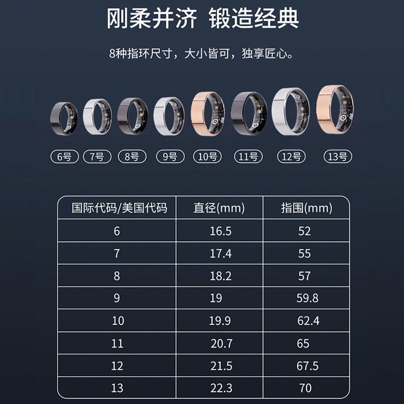 Cross-border best-selling smart ring: Heart Rate, blood Oxygen, sleep monitoring, exercise step counting, health management Bluetooth Ring D52 Specification drawing