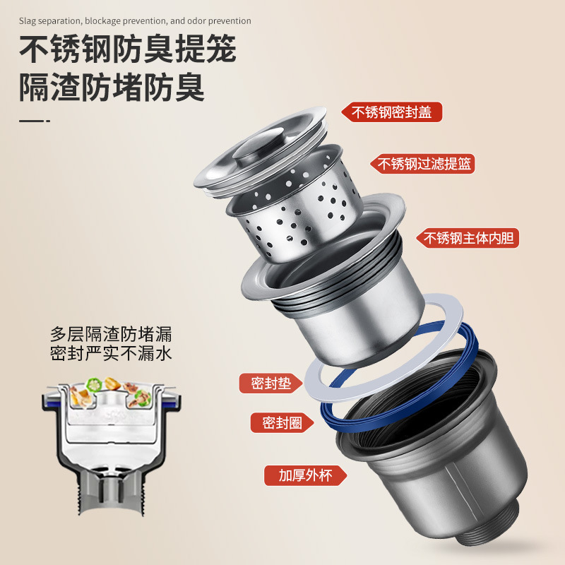 Kitchen sink, drainpipe accessories, washbasin, sink, drain pipe, double-channel sewer, anti-odor complete set Specification drawing