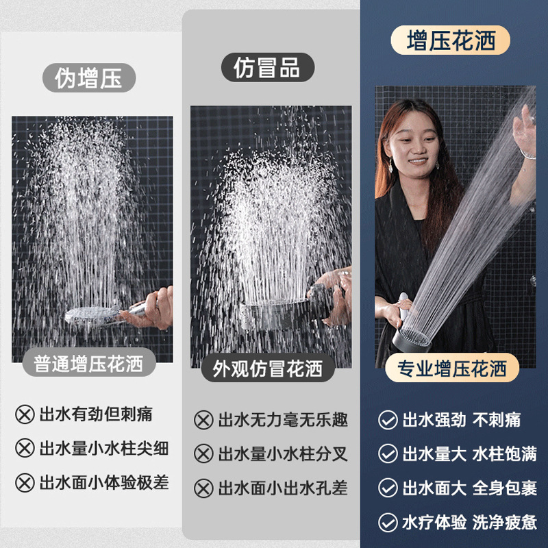 Five-level transparent handle filter beauty pressure-increasing showerhead, one-button water-stop showerhead, shower showerhead for getting wet in the rain, handheld showerhead Item Picture
