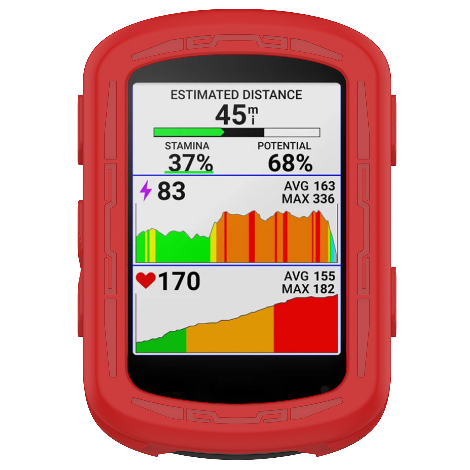 Xinyuan Shuntong is suitable for the Garmin edge840 protective case for bicycle stopwatches and edge540 protective cases Item Picture