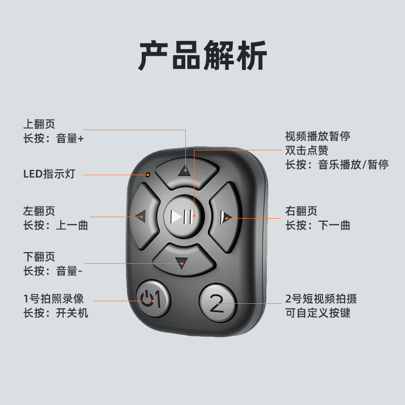 Bluetooth remote control, portable ring, video browsing, TV series watching, liking, novel page-turning, universal tool Application Scenario