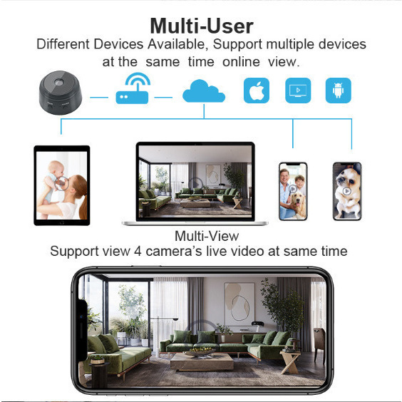 Wireless camera, high-definition, unplugged mobile phone remote monitor, home without network, wifi home network camera Specification drawing