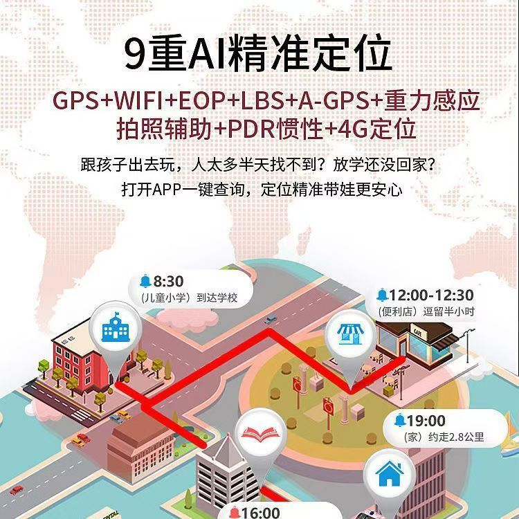 Primary school student genius children's smartwatch 5G full network compatibility smart WiFi positioning watch card insert video call Specification drawing