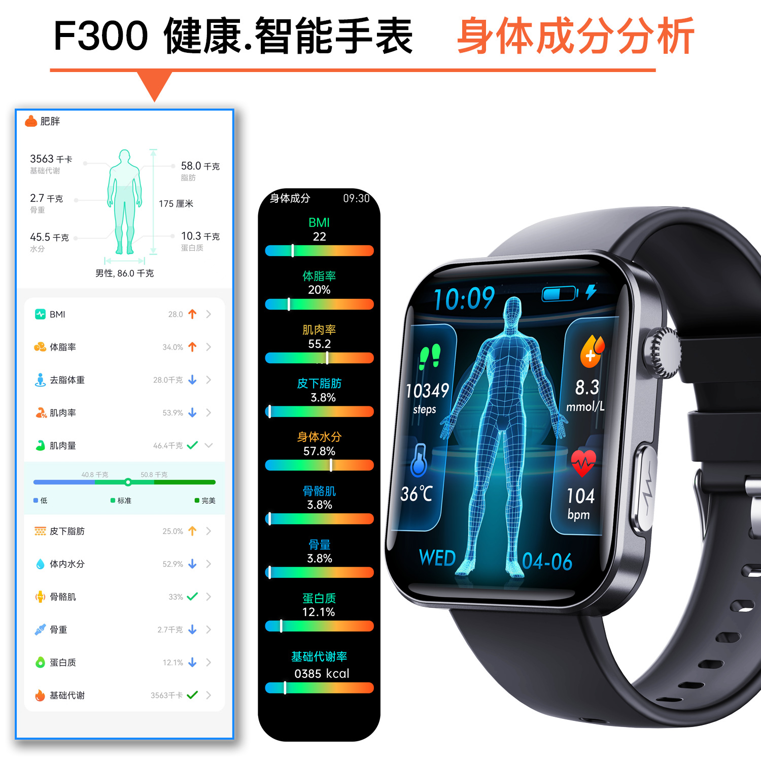The cross-border foreign trade F300 smartwatch features multiple functions such as heart rate and blood pressure measurement, electrocardiogram recording, and heart health reminders Application Scenario