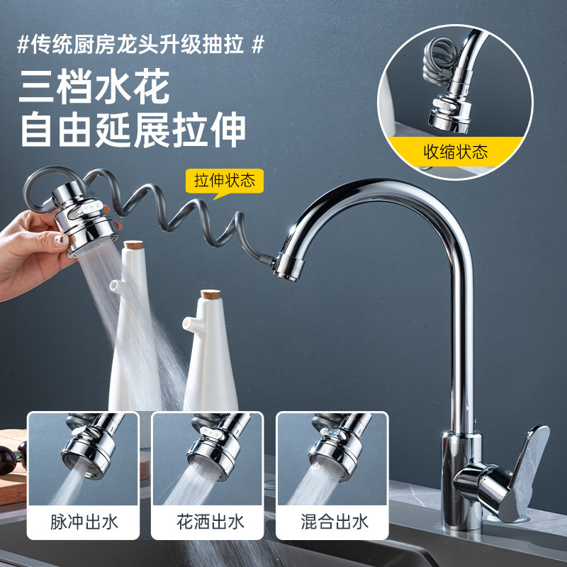 Faucet extender, rotatable kitchen faucet nozzle foaming device, extended splash guard, universal joint nozzle Specification drawing